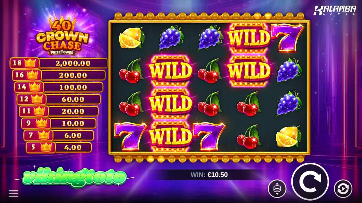 Tampilan visual slot 40 Crown Chase PrizeTower dengan ikon mahkota dan simbol buah klasik.